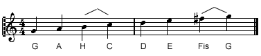 Die G-Dur Tonleiter Die G-Dur Tonleiter
