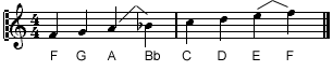 Die F-Dur Tonleiter Die F-Dur Tonleiter