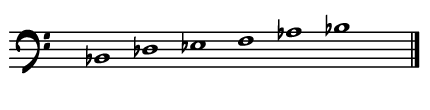 B-Moll Pentatonik B-Moll Pentatonik