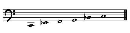 C-Moll Pentatonik C-Moll Pentatonik