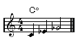 Verminderter Dreiklang in der Grundstellung als Arppegio im Notenbild Verminderter Dreiklang in der Grundstellung als Arppegio im Notenbild